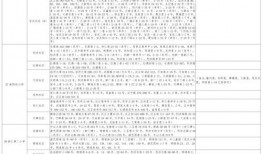 许巍老师爆料视频大全最新,揭秘音乐人生与幕后故事