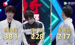 杨昊铭最新爆料新闻