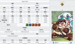 卡池最新爆料12月,神秘角色集结，精彩阵容即将揭晓！