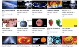 科普类视频爆料,揭秘科学奥秘背后的故事