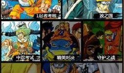 火影在哪看最新爆料,揭秘忍者世界的神秘面纱