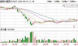 从化区爆料视频,真实生活瞬间