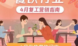 餐饮复工的最新爆料,最新爆料揭示复工动态与策略