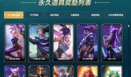 小英雄最新皮肤爆料,炫酷特效，个性十足！