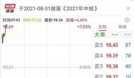 闻泰科技最新爆料消息,揭秘芯片巨头最新动态与战略布局