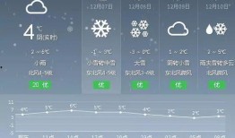 武汉天气最新爆料,最新爆料揭示未来一周天气走势！”