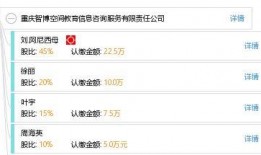 智博教育爆料视频大全,揭秘教育行业幕后真相