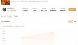 怎么找到自己爆料视频号,轻松找到并生成个人爆料视频号攻略