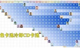 原神3.2卡池爆料最新,神秘新角色登场，元素战力再升级！