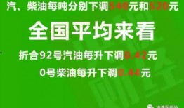 柴油最新爆料新闻报道,最新爆料揭示行业变革动向