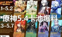 原神3.2卡池爆料最新,神秘新角色登场，元素战力再升级！